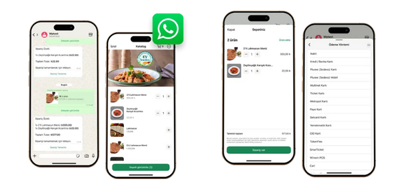 Komisyonlara Son: SepetTakip ile Restoranlar İçin En Kârlı WhatsApp Sipariş Sistemi